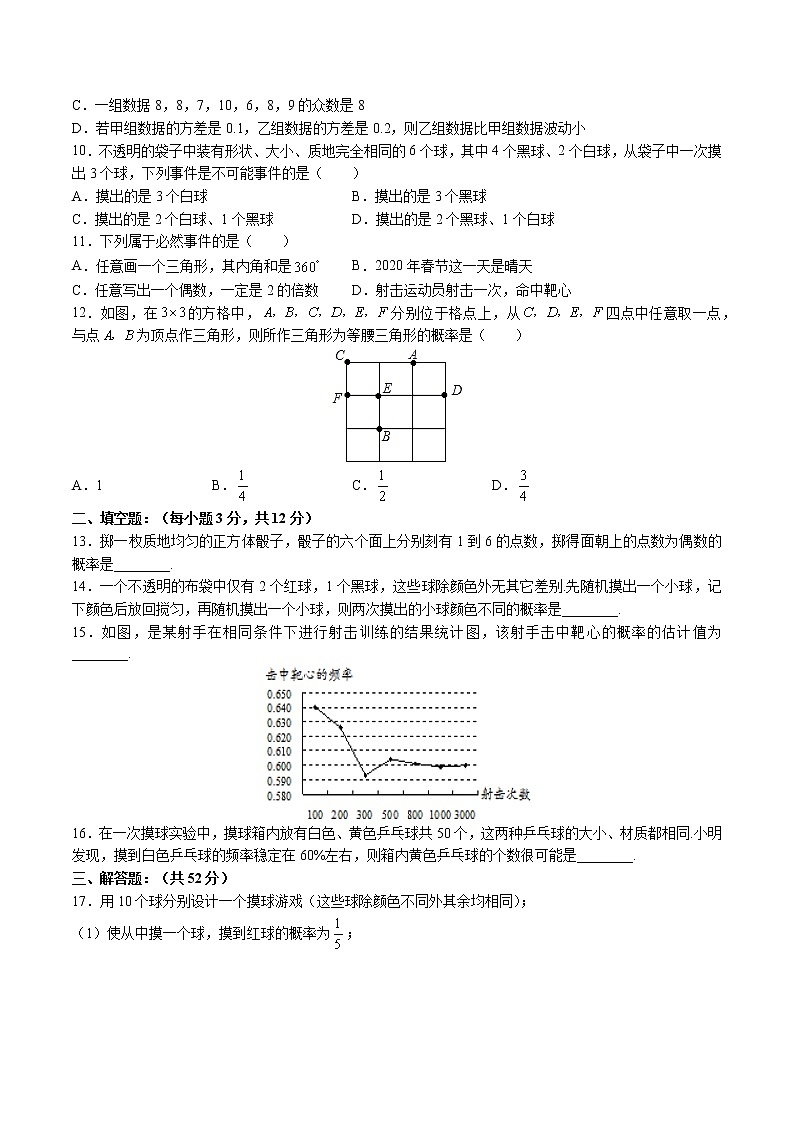 （北师大版）初中数学七下 第六章综合测试02第2页
