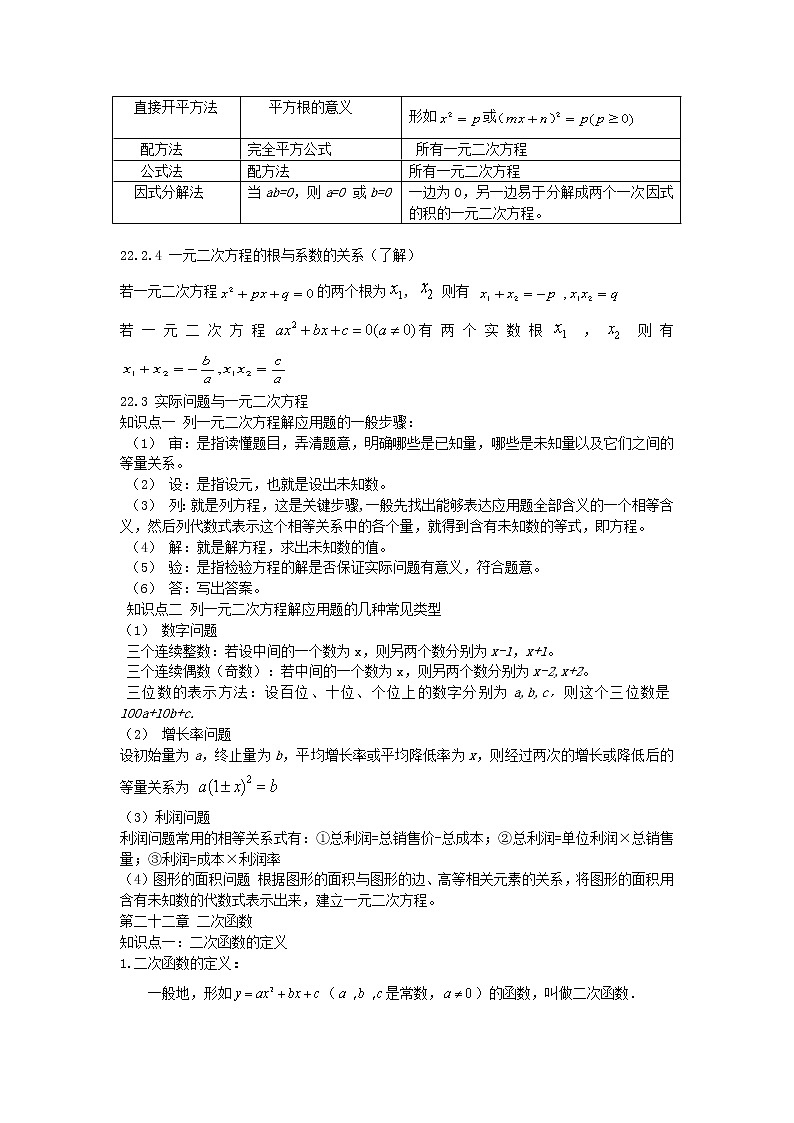 人教版九年级上册全册知识点总结03