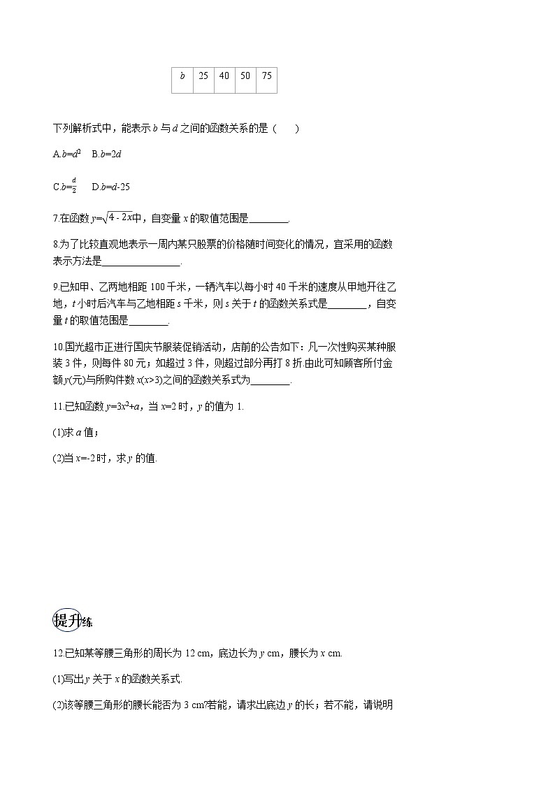 2020-2021学年下学期八年级数学（人教版）暑假训练1602
