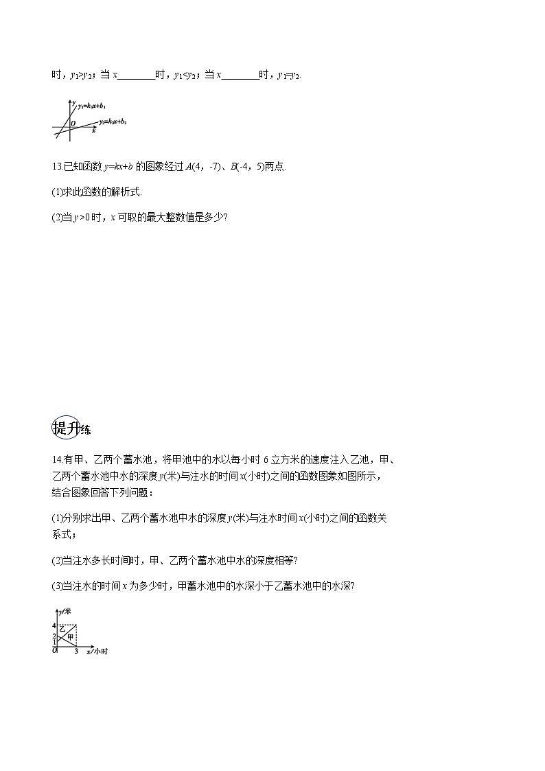 2020-2021学年下学期八年级数学（人教版）暑假训练1902