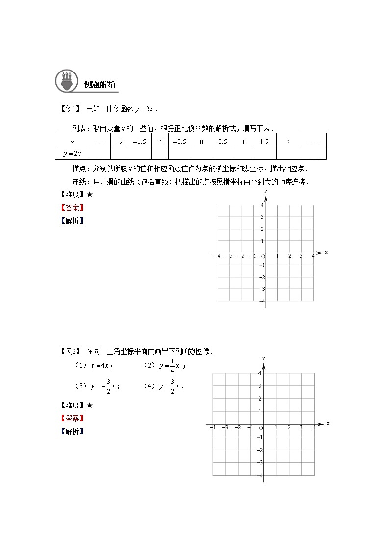 沪教版八年级上册暑假班讲义  正比例函数的图像及性质学生版02