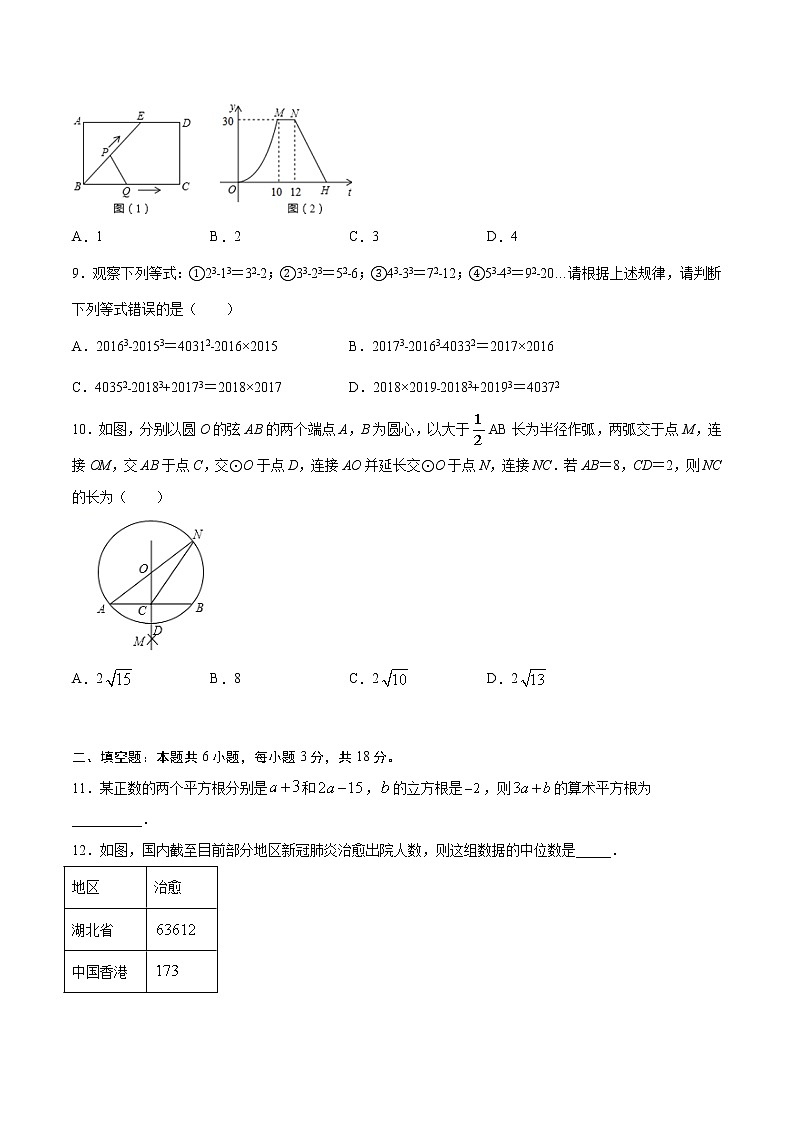 必刷卷02-2021年中考数学考前信息必刷卷（武汉专用）（解析版）03