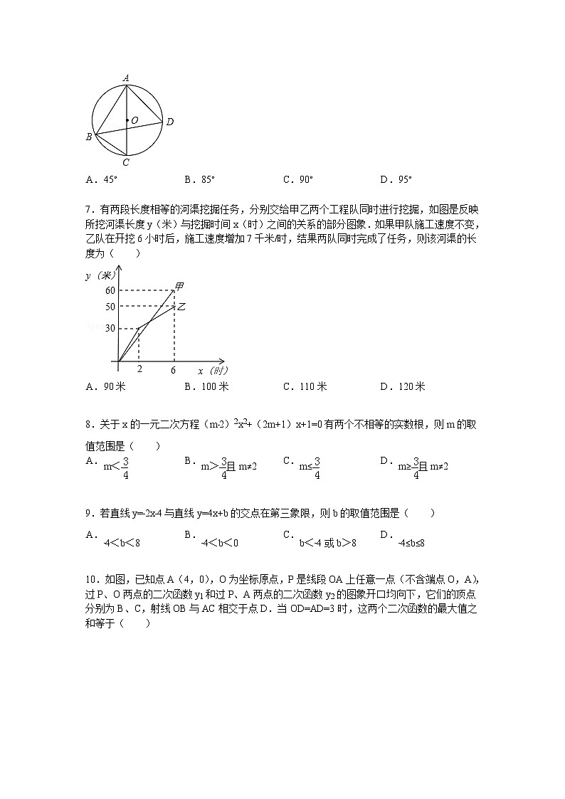 陕西省西安市西工大附中中考数学模试卷102