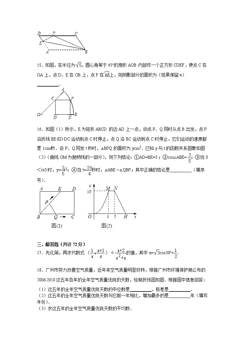 陕西省西安市西工大附中中考数学模试卷四03