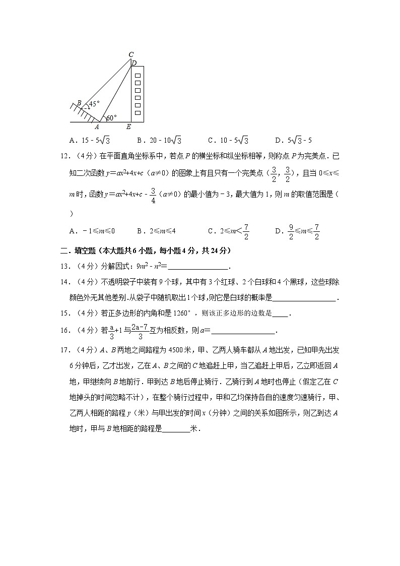 2021年山东省济南市济阳区中考数学一模试卷03