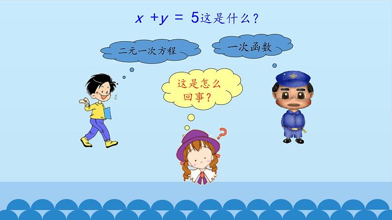 7、二元一次方程组——4、二元一次方程与一次函数（1） 课件05