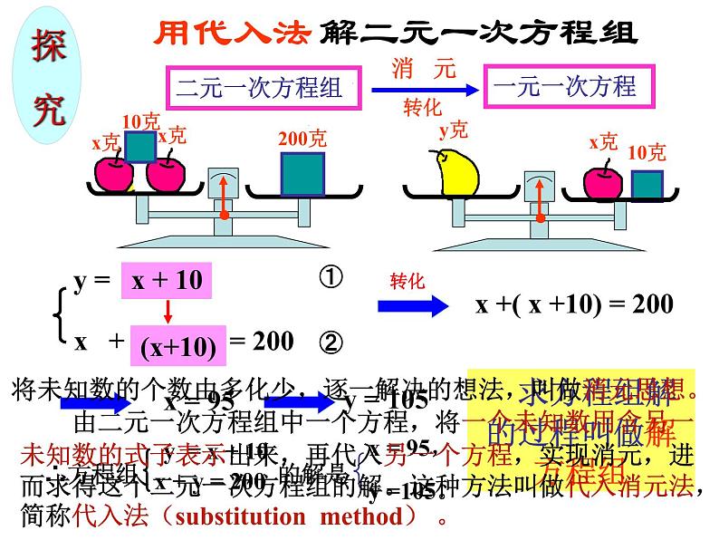 华东师大版七年级下册数学7.2 二元一次方程组的解法  代入法解二元一次方程组课件(15张PPT)06