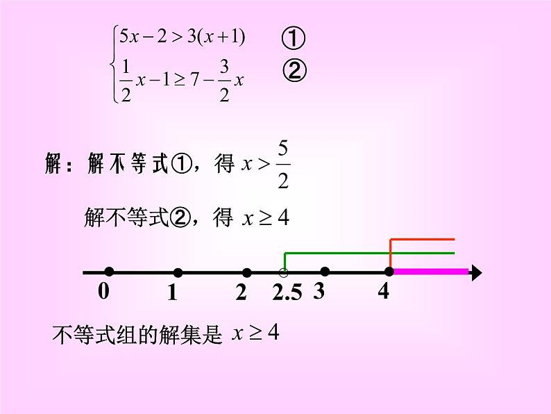 华东师大版七年级下册数学：8.3 一元一次不等式组 (共24张PPT)04