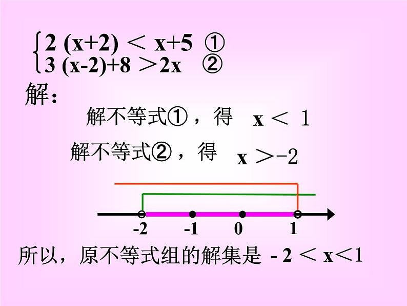 华东师大版七年级下册数学：8.3 一元一次不等式组 (共24张PPT)05