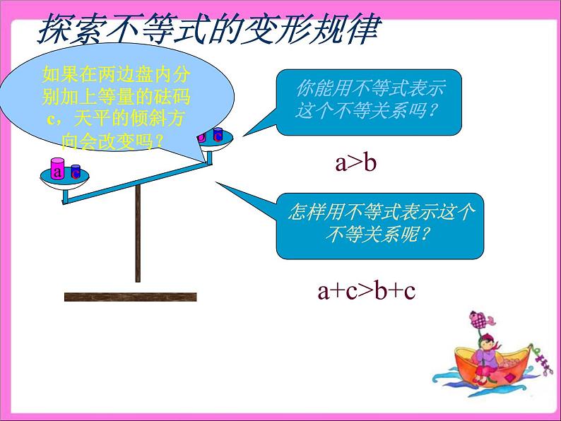 华东师大版七年级下册数学：8.2.2不等式的简单变形 课件 (共20张PPT)05