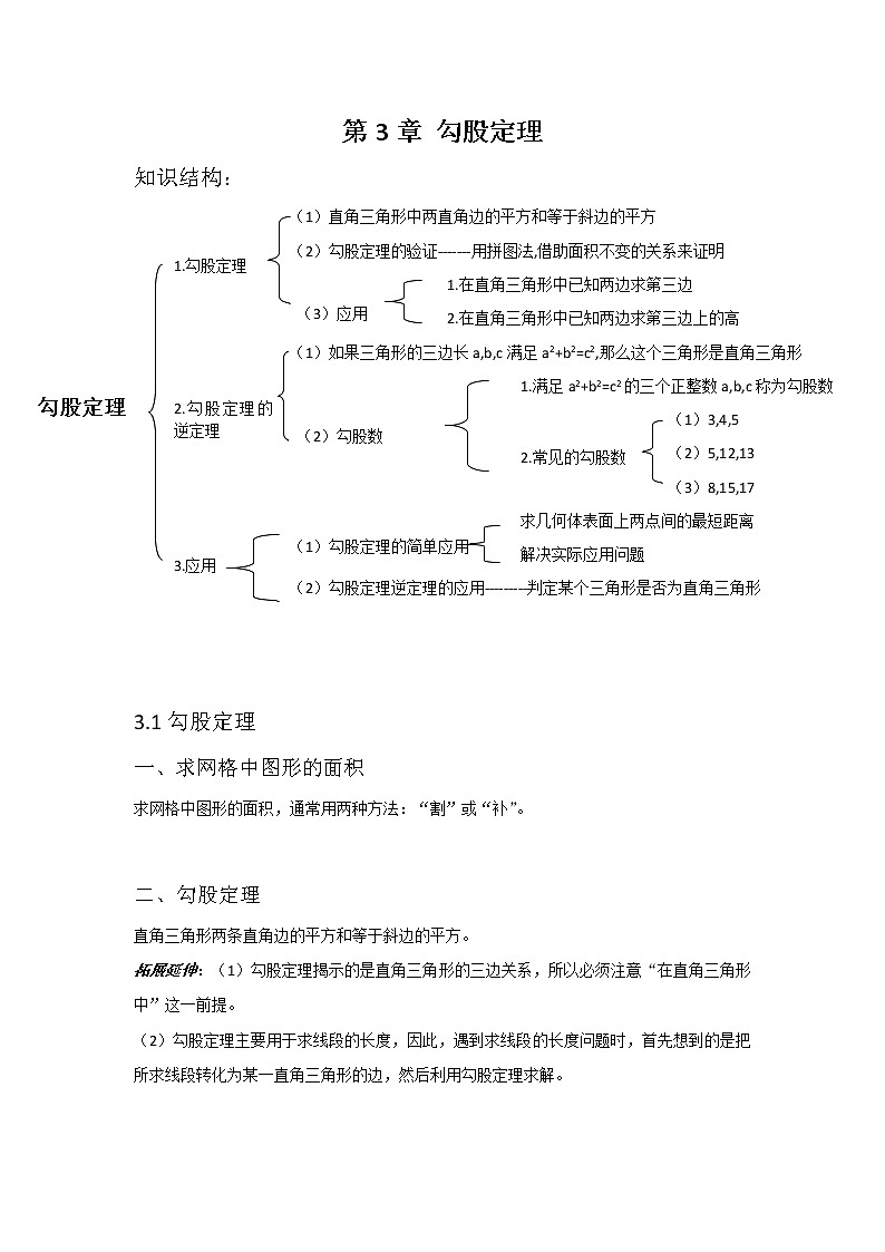 苏科版八年级上册第3章 勾股定理知识点总结01
