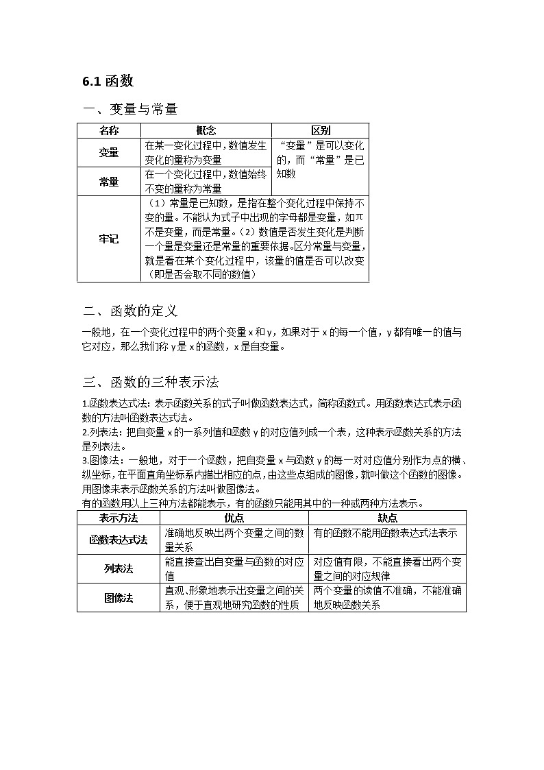 苏科版八年级上册第六章一次函数详细知识点总结02