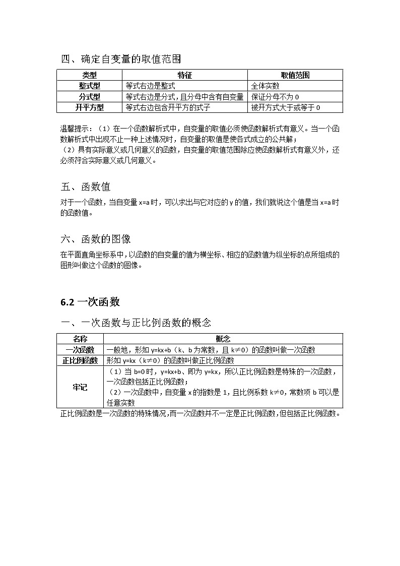 苏科版八年级上册第六章一次函数详细知识点总结03
