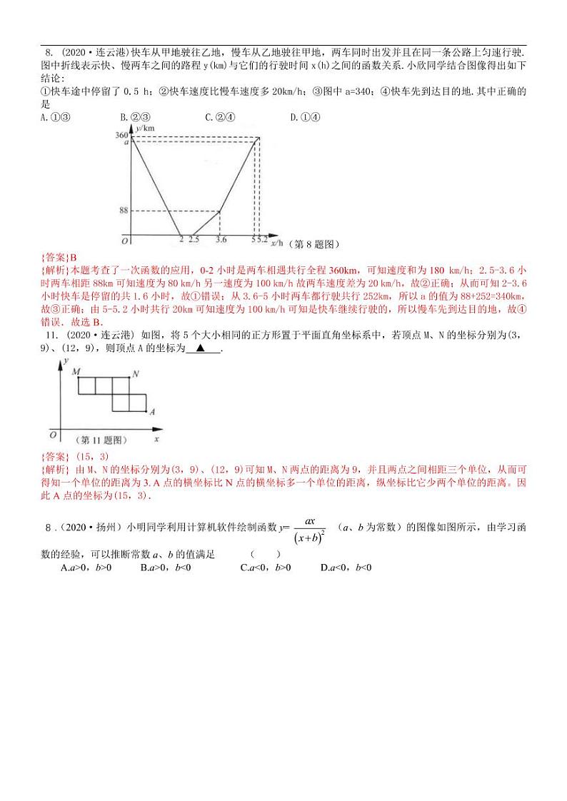2021中考真题分类知识点15：函数初步（含平面直角坐标系）02