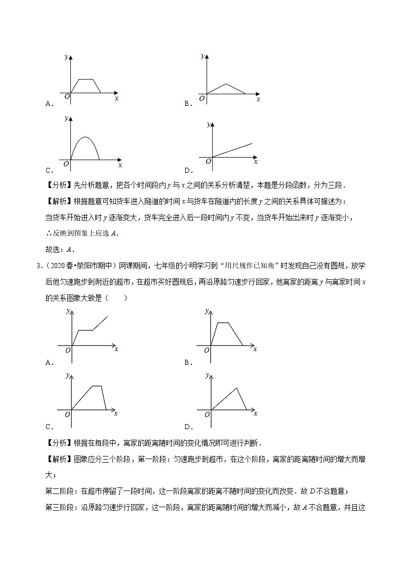 2020-2021学年人教版八年级数学下册同步培优专题19.2函数的图象02