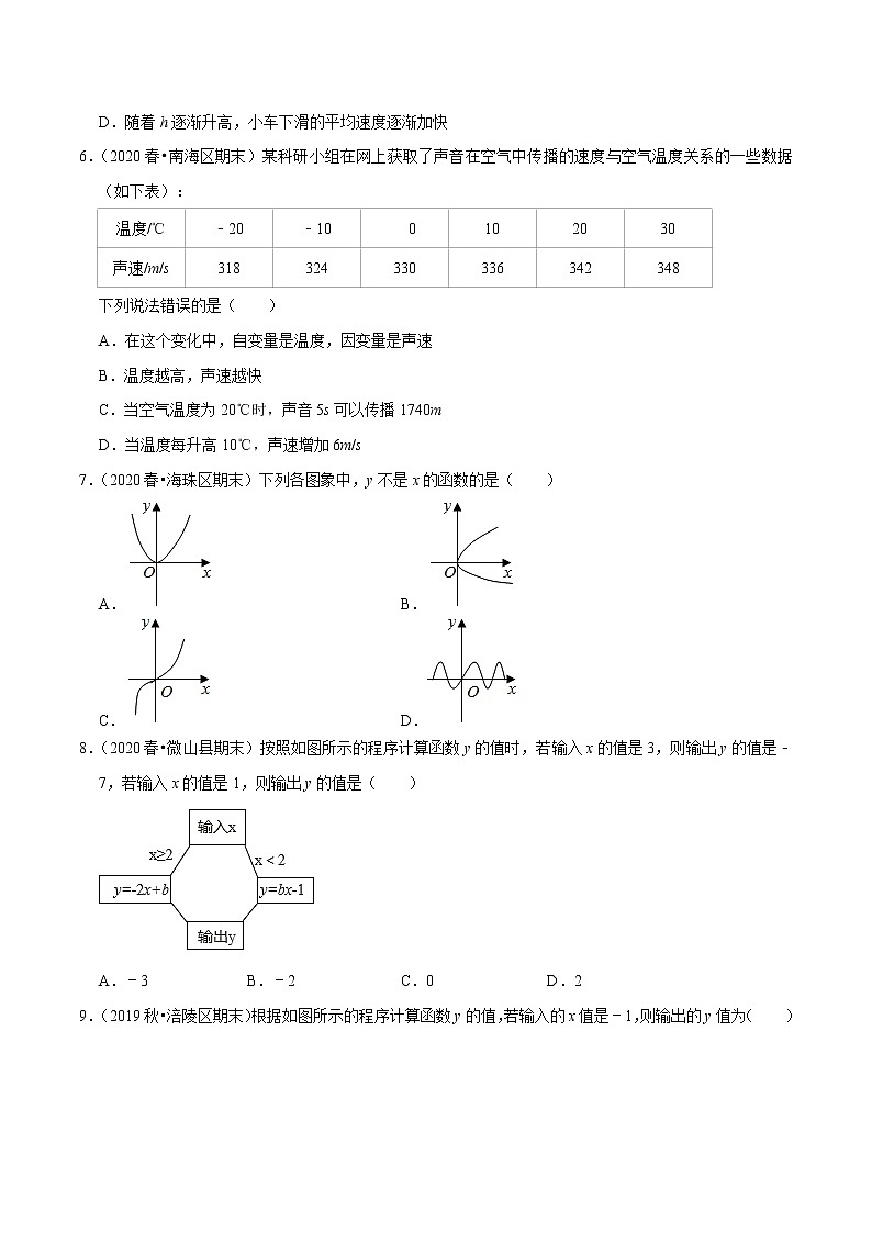 2020-2021学年人教版八年级数学下册同步培优专题19.1函数与变量02