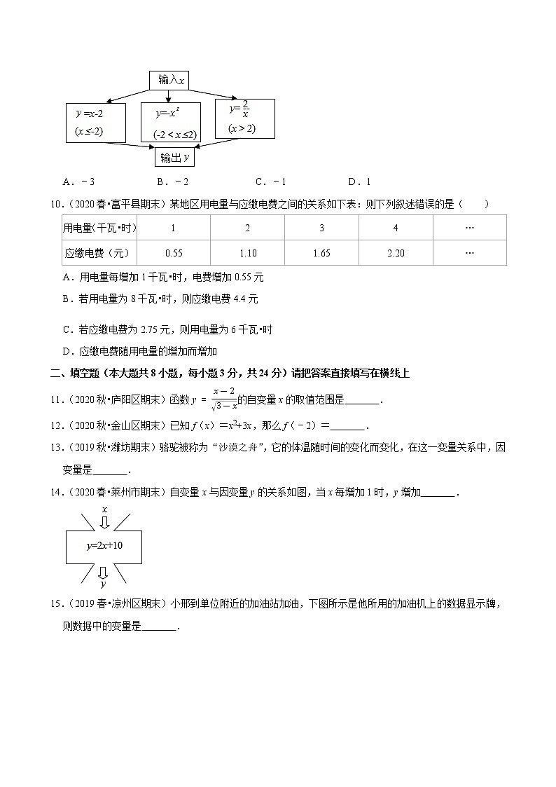 2020-2021学年人教版八年级数学下册同步培优专题19.1函数与变量03