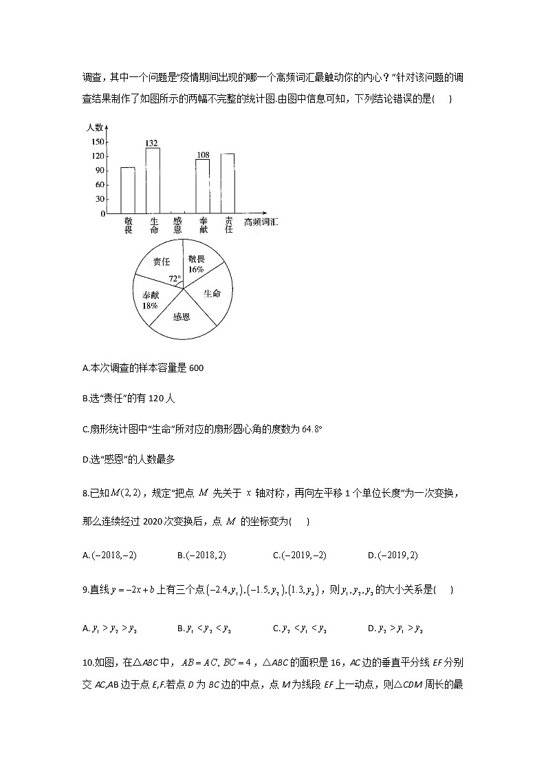 2021届中考数学抢分猜题卷 山东济南地区专用02