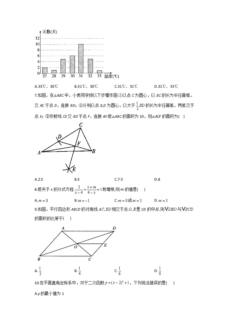 2021届中考数学抢分猜题卷 四川成都地区专用02