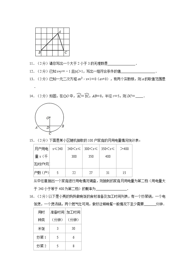 2021年北京市门头沟区中考数学一模试卷03
