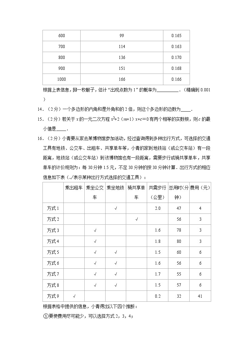 2021年北京市东城区中考数学一模试卷03