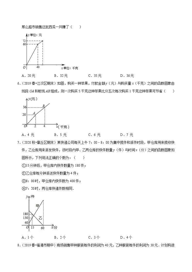 2020-2021学年人教版八年级数学下册同步培优专题19.8一次函数的应用：销售问题（重难点培优）03