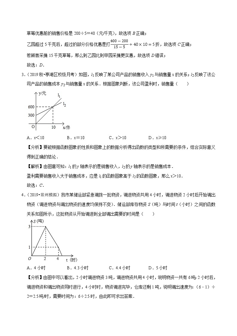 2020-2021学年人教版八年级数学下册同步培优专题19.8一次函数的应用：销售问题（重难点培优）03