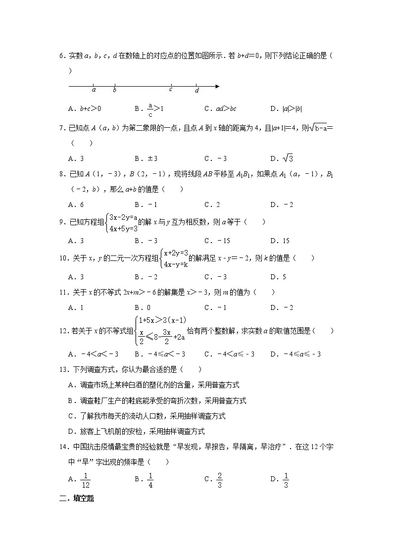 2021年人教版七年级下册数学期末复习综合训练卷     含答案02