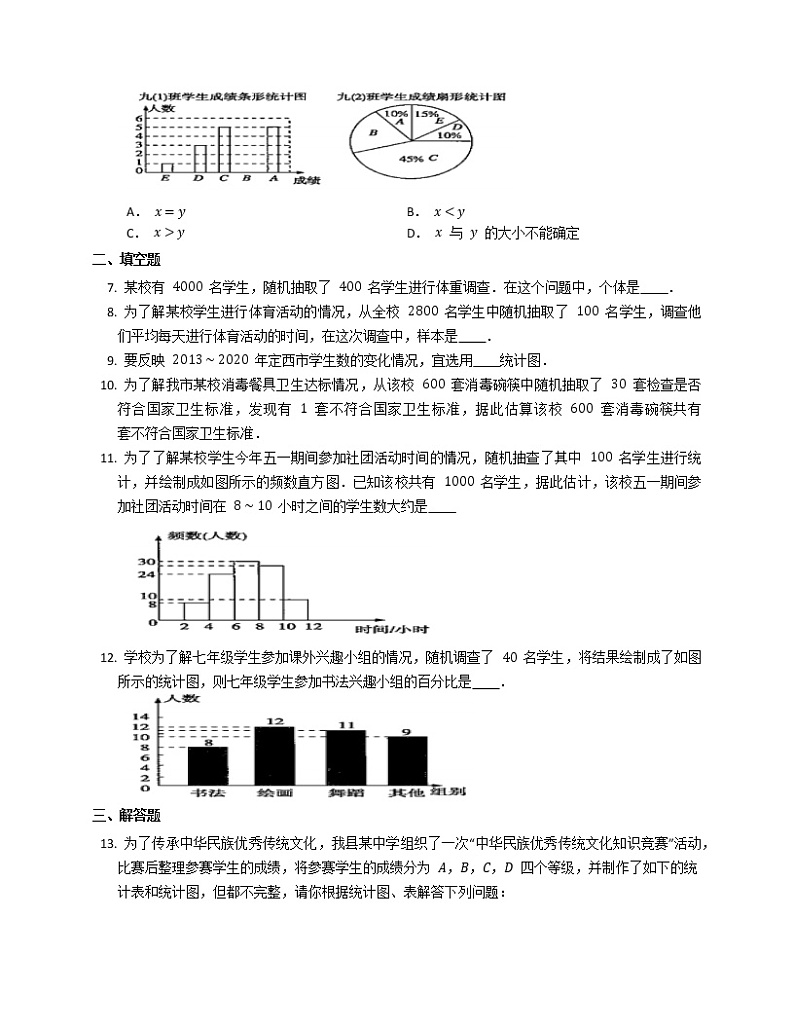 2020-2021学年人教七年级数学下册过关练习附答案第十章：数据的收集整理与描述  过关练习附答案02