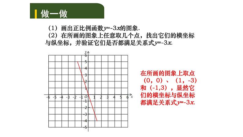 北师大版八年级上册 4.3.1一次函数的图象 课件04