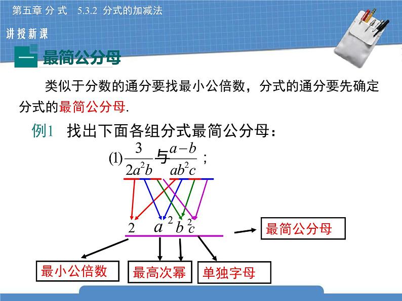 北师大八年级数学下册5.3.2《分式的加减法》课件05