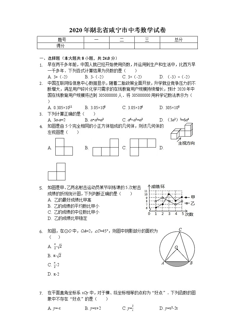 2020年湖北省咸宁市中考数学试卷01