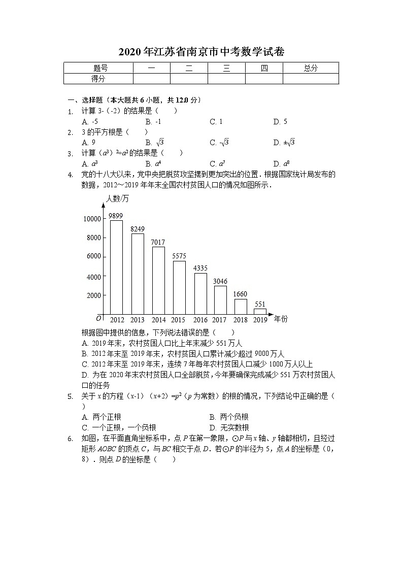 2020年江苏省南京市中考数学试卷01