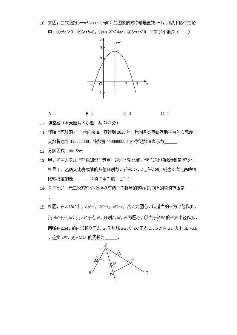 2020年辽宁省铁岭市、葫芦岛市中考数学试卷03