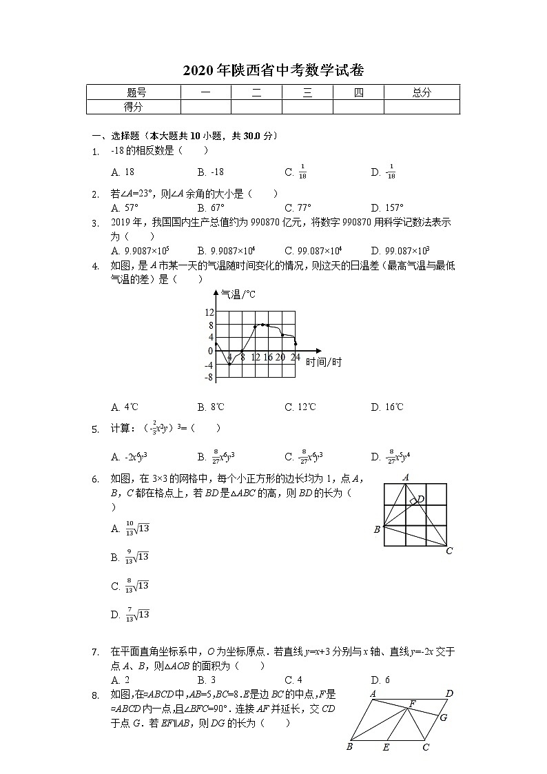 2020年陕西省中考数学试卷01