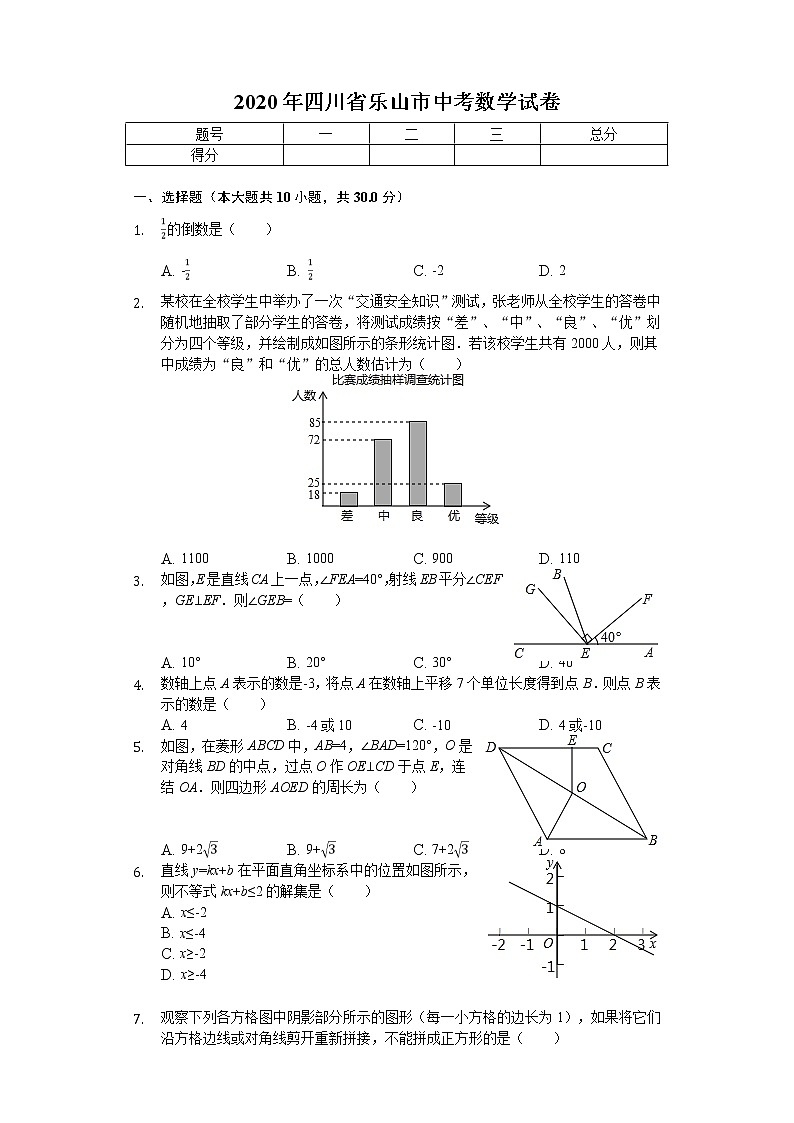 2020年四川省乐山市中考数学试卷解析版01