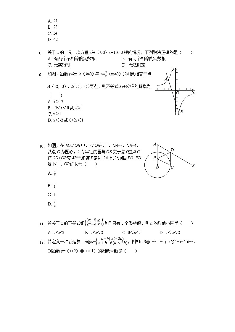 2020年山东省潍坊市中考数学试卷02