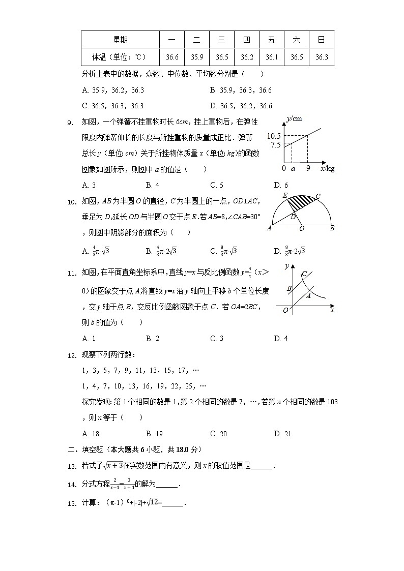 2020年西藏中考数学试卷02