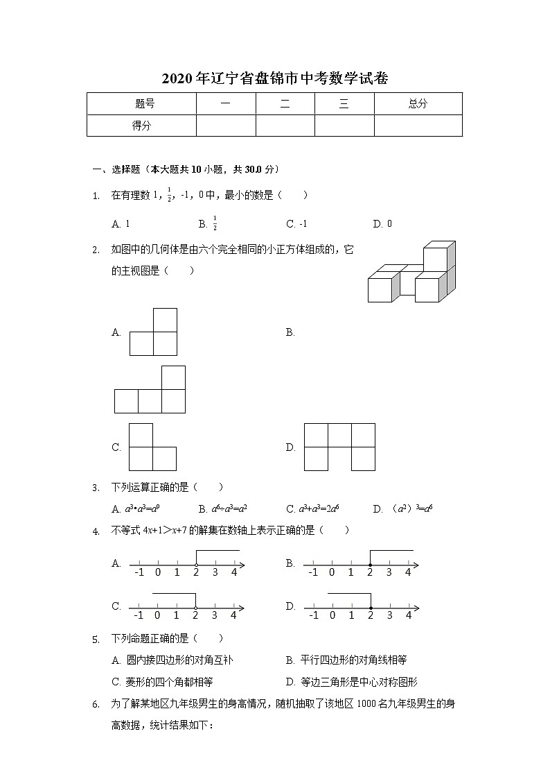 2020年辽宁省盘锦市中考数学试卷01