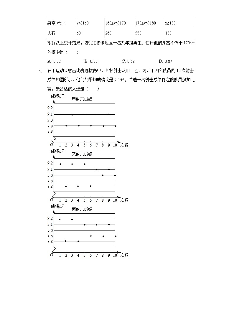 2020年辽宁省盘锦市中考数学试卷02