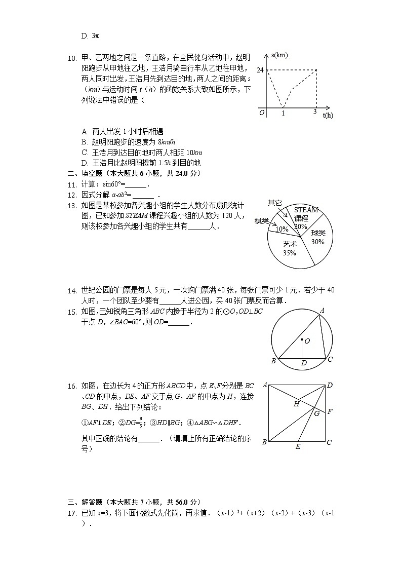 2020年四川省攀枝花市中考数学试卷02