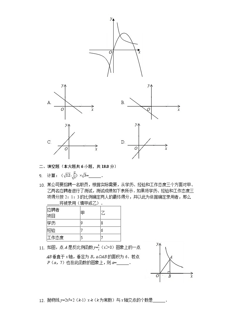 2020年山东省青岛市中考数学试卷03