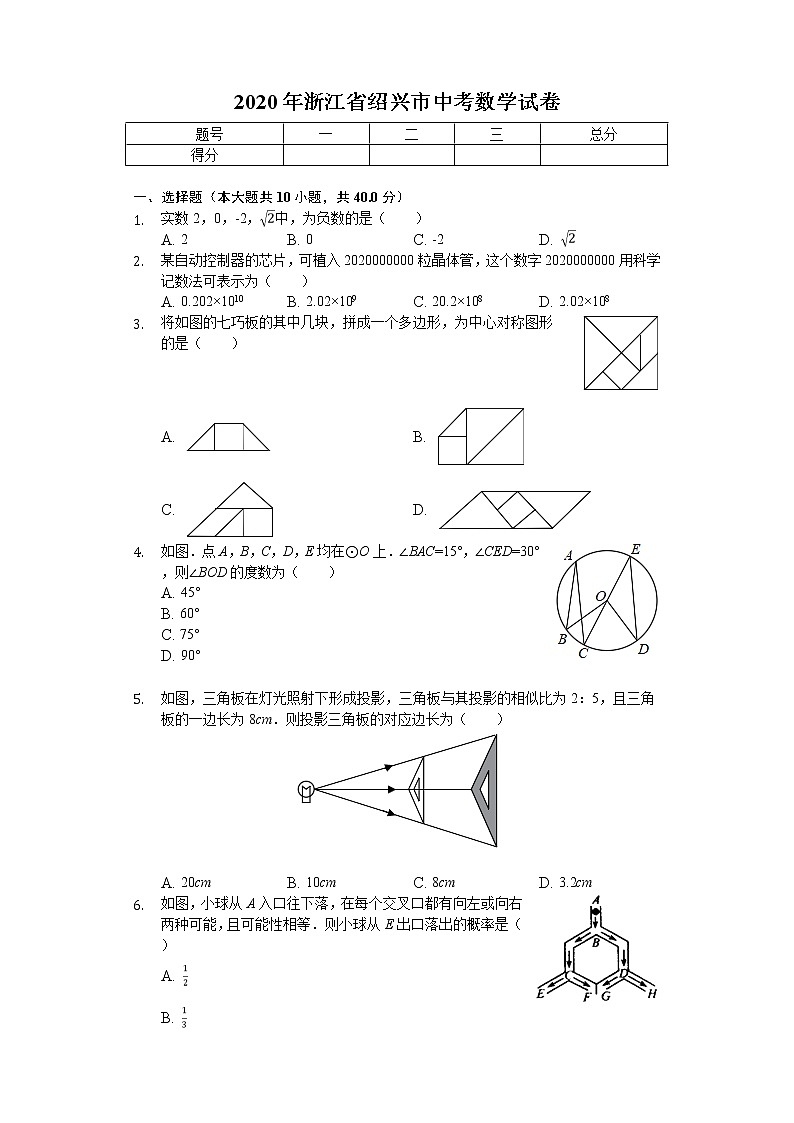 2020年浙江省绍兴市中考数学试卷解析版01