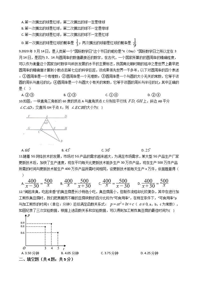 湖南长沙市2020年中考数学试卷02