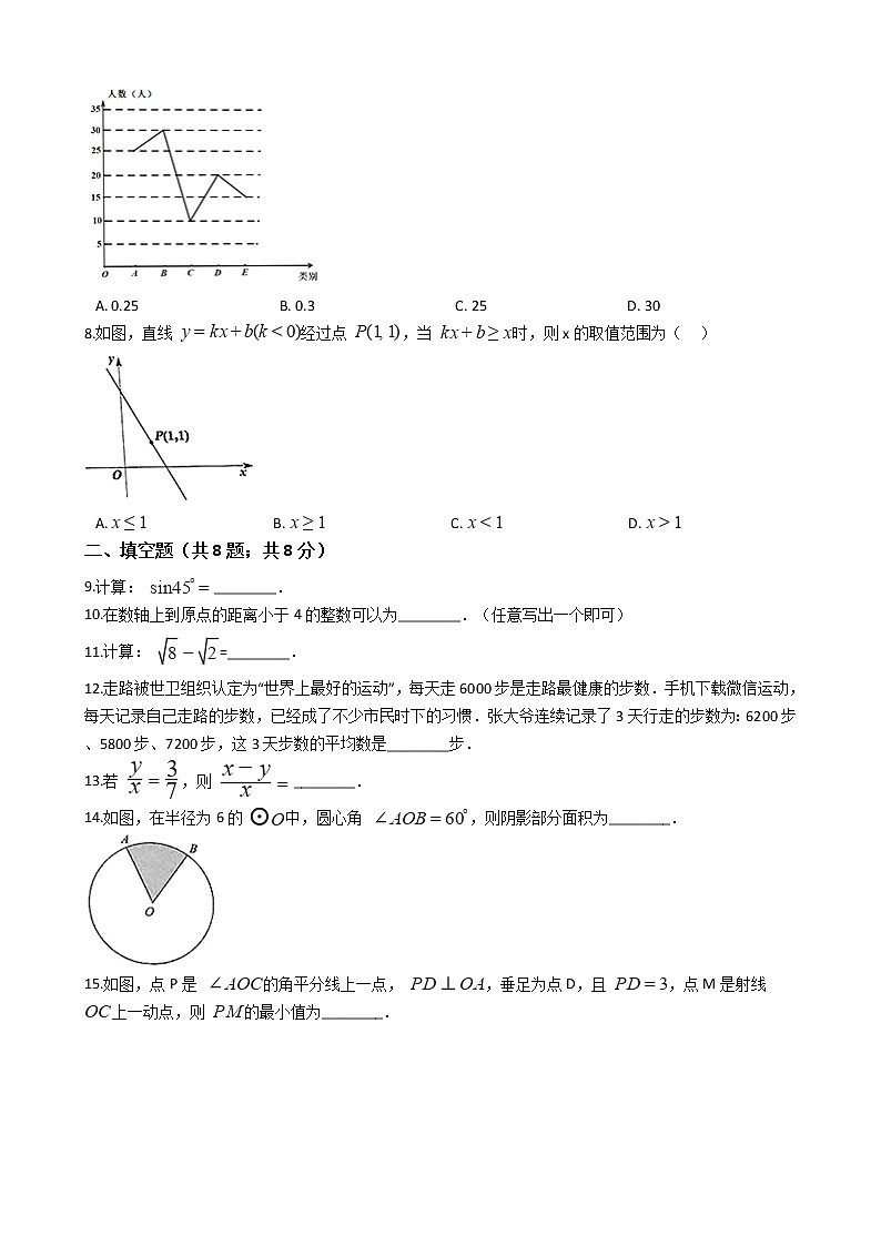 湖南省湘潭市2020年中考数学试卷02