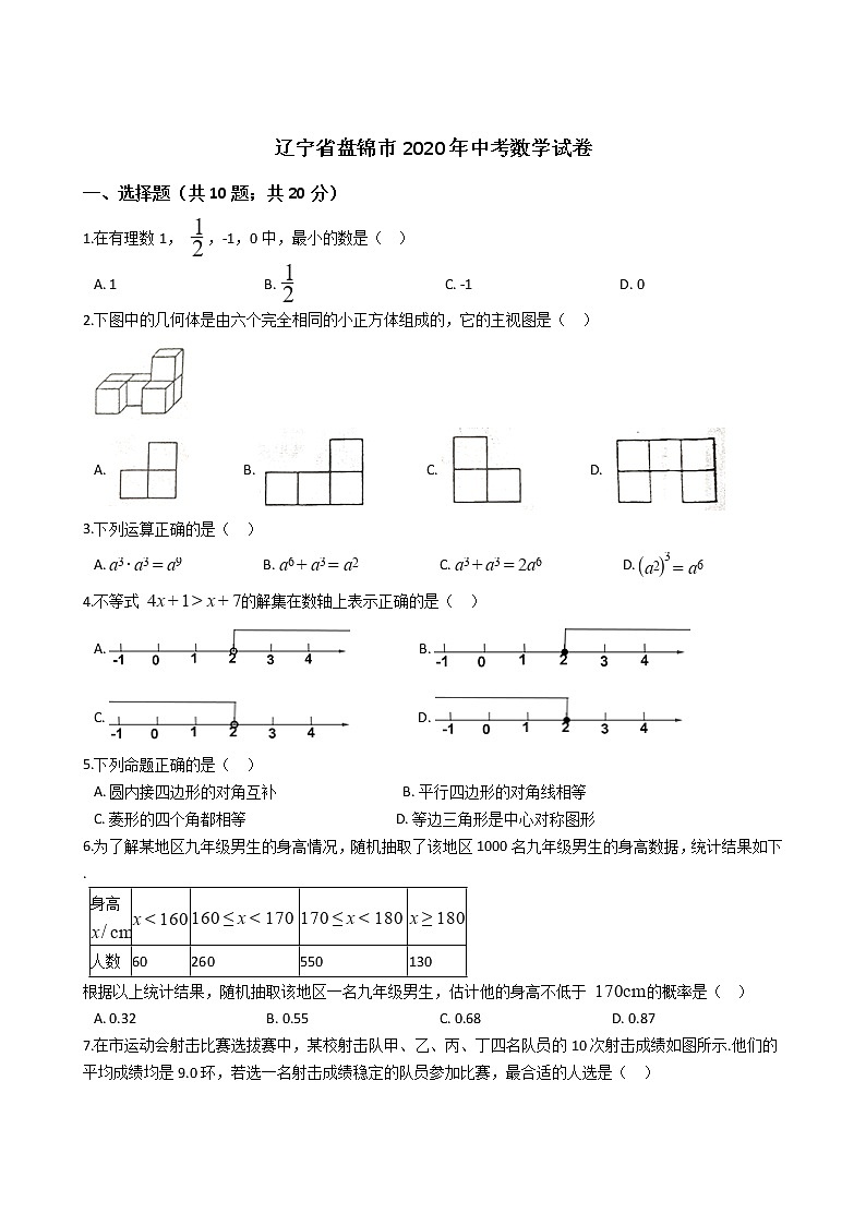 辽宁省盘锦市2020年中考数学试卷第1页