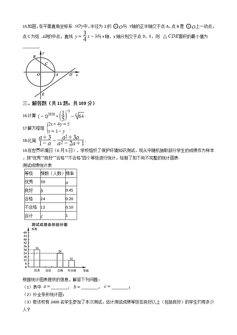 江苏省连云港市2020年中考数学试卷03