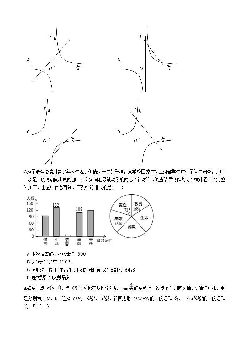 山东省威海市2020年中考数学试卷第2页