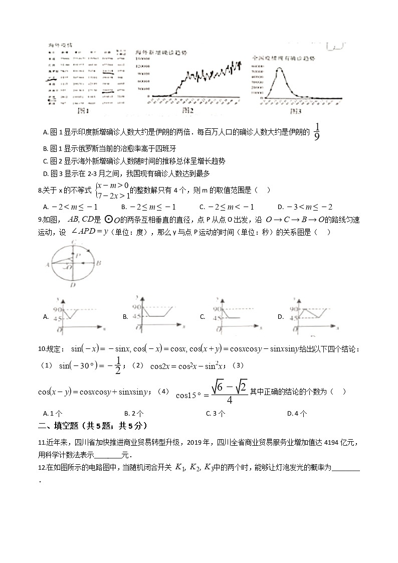 四川省广元市2020年中考数学试卷第2页