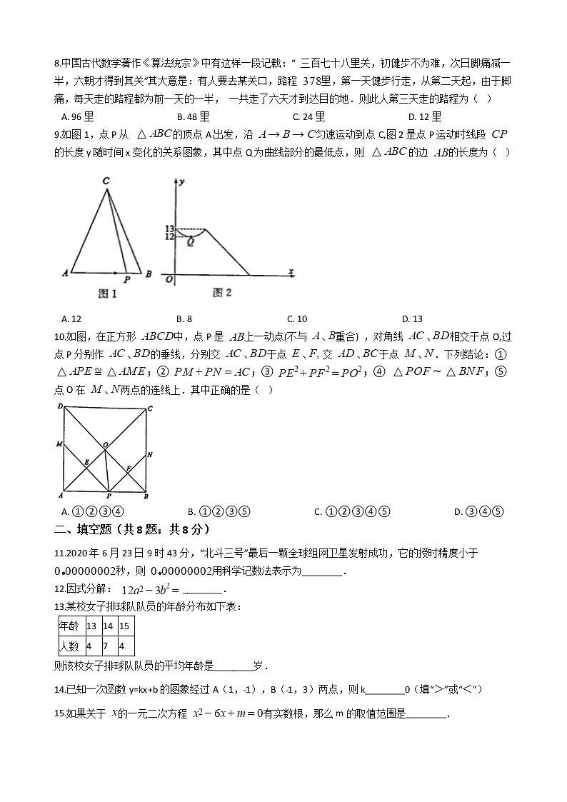 山东省东营市2020年中考数学试卷02